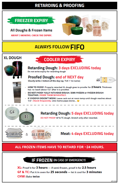 Cooler & Freezer Expiry Form ( Laminated )