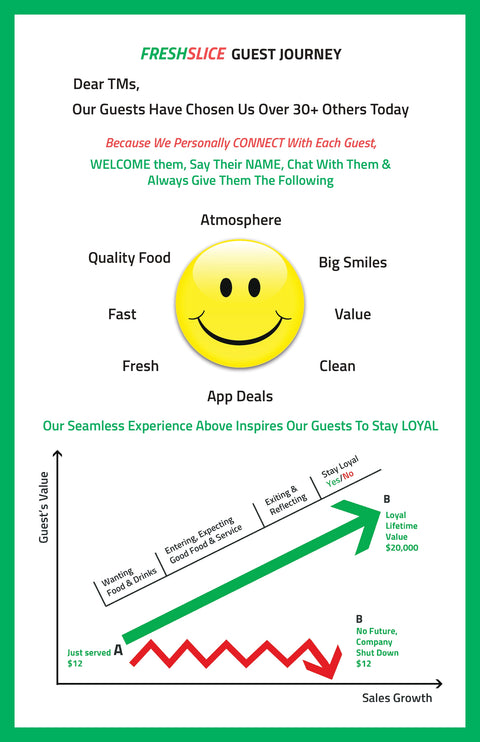 Form  – BOH Mission Statement FRAMED 11" x 17"
