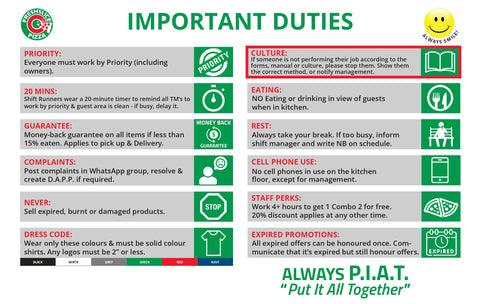 Form - Important Duties and Policies- FRAMED 11" x 17"