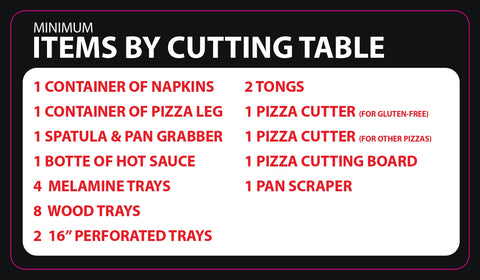 Form - Items By Cutting Table