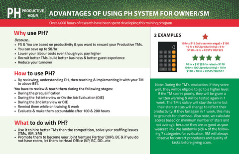 Form - Productive Hour  (PH) Chart - FRAMED 11" x 17"