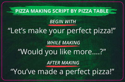 Decals - Pizza (PREP) table script