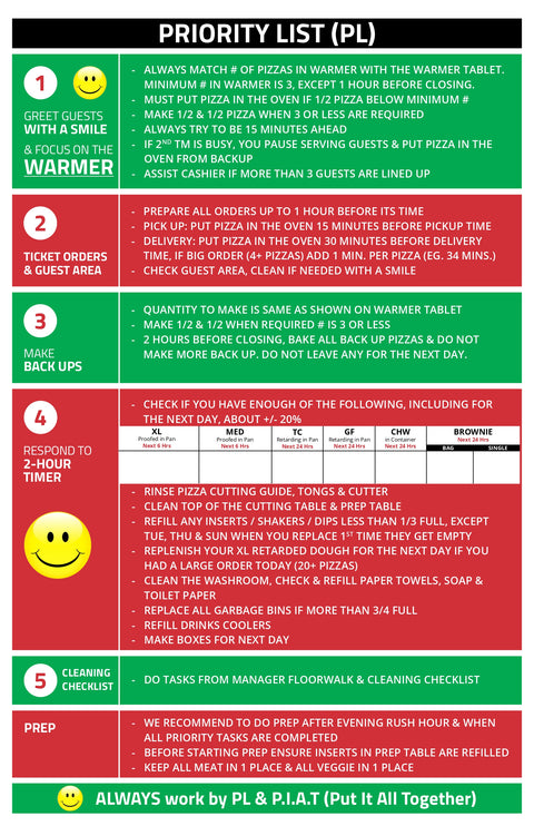 Form - Priority List Instructions - FRAMED 11" x 17"